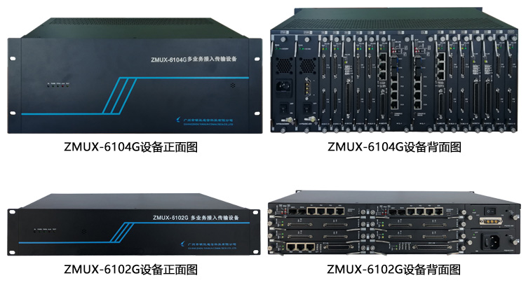 ZMUX-6100G系列設備圖.jpg ZMUX-6100G系列設備圖.jpg